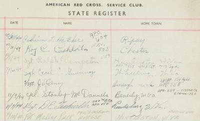 David E Tuckwiller's signature in the West Virginia pages of the first volume of the Red Cross registers (Norfolk Record Office, MC 371/919 USF OVR/9).